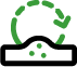 Nitrogen Cycling